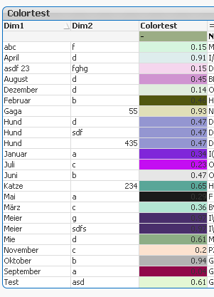 2016-11-20 16_25_13-QlikView x64 Personal Edition - [E__4_Temp_qlik_dsfsdf.qvw_].png